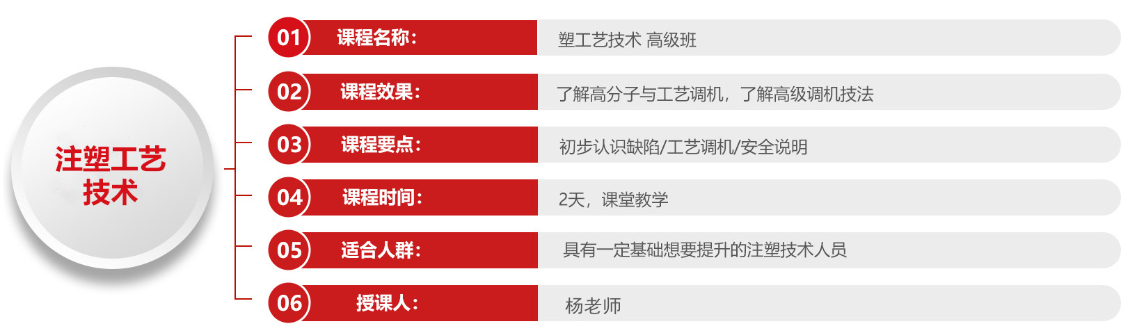 1773903849161318.jpeg 注塑工艺技术高级课程.jpg